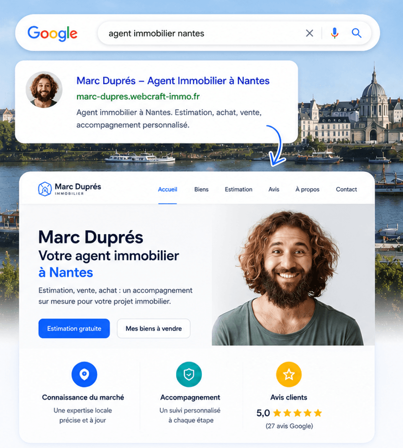 Recherche Google Marc Duprés agent immobilier à Nantes